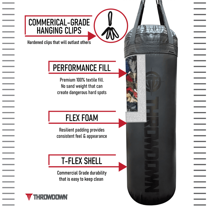 Black Throwdown 4 ft heavy bag, shows commercial grade hanging clips, a 100% textile performance fill, a flexible foam padding layer for feel and appearance, and a T-Flex shell for durability and easy cleaning.
