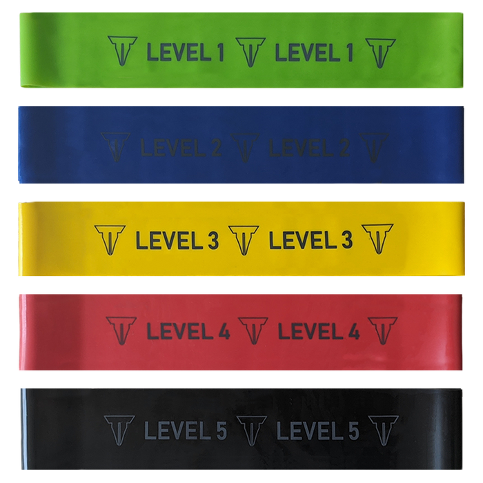 Mini Resistance Bands. Green level 1, blue level 2, yellow level 3, red level 4, and black level 5 bands.